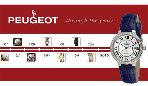 www.peugeotwatches.com